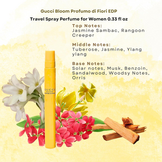 Gucci Bloom Profumo Di Fiori Eau De Parfum 10ml