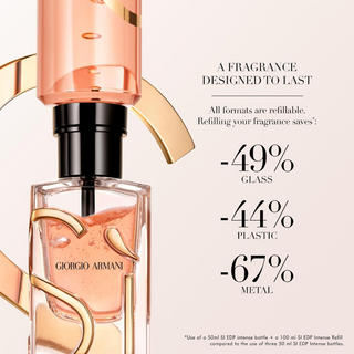 Giorgio Armani Sì Eau De Parfum Intense 100ml Refillable